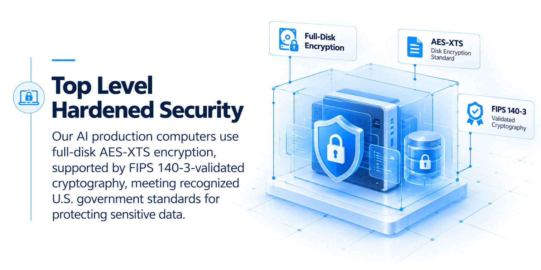 Our AI production computers use full-disk AES-XTS encryption, supported by FIPS 140-3-validated cryptography, meeting recognized U.S. government standards for protecting sensitive data.